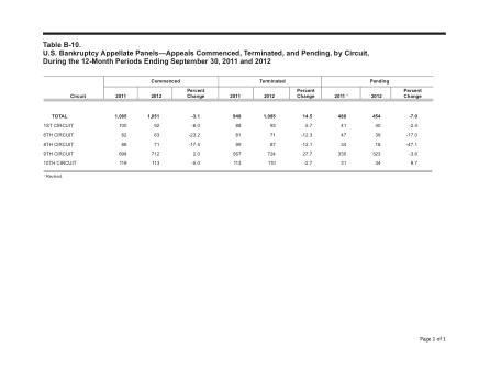 US Courts Form B10SEP12